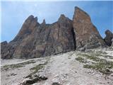 Rifugio Auronzo - Monte Paterno